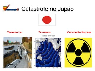 Catástrofe no Japão Terremotos  Tsunamis  Vazamento Nuclear 