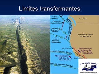Limites transformantes 
