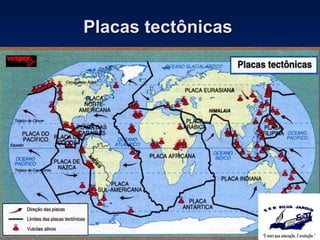 Placas tectônicas 