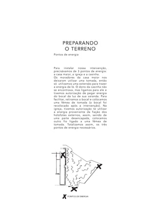 Para instalar nossa intervenção,
precisávamos de 3 pontos de energia:
a casa maior, a igreja e a casinha.
Os moradores da casa maior nos
deixaram utilizar uma tomada, então
só utilizamos uma extensão para trazer
a energia de lá. O dono da casinha não
se encontrava, mas ligamos para ele e
tivemos autorização de pegar energia
do bocal da luz de sua varanda. Para
facilitar, retiramos o bocal e colocamos
uma fêmea de tomada (o bocal foi
recolocado após a intervenção). Na
igreja, tivemos autorização te utilizar
a energia proveniente da fiação dos
holofotes externos, assim, saindo de
uma parte desencapada, colocamos
outro fio ligado a uma fêmea de
tomada. Totalizamos assim, os três
pontos de energia necessários.
Pontos de energia
PREPARANDO
O TERRENO
 
