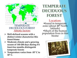 Location: 
found in temperate 
zone (about 480 North 
latitude) 
Much of the human 
population lives in this 
biome 
TEMPERATE 
DECIDUOUS FOREST 
Abiotic factors 
 Well-defined seasons with a 
distinct winter characterize this 
forest biome 
 Moderate climate and a growing 
season of 140-200 days during 4-6 
frost-free months distinguish 
temperate forests 
 Temperature varies from -30° C to 
30° C. 
 