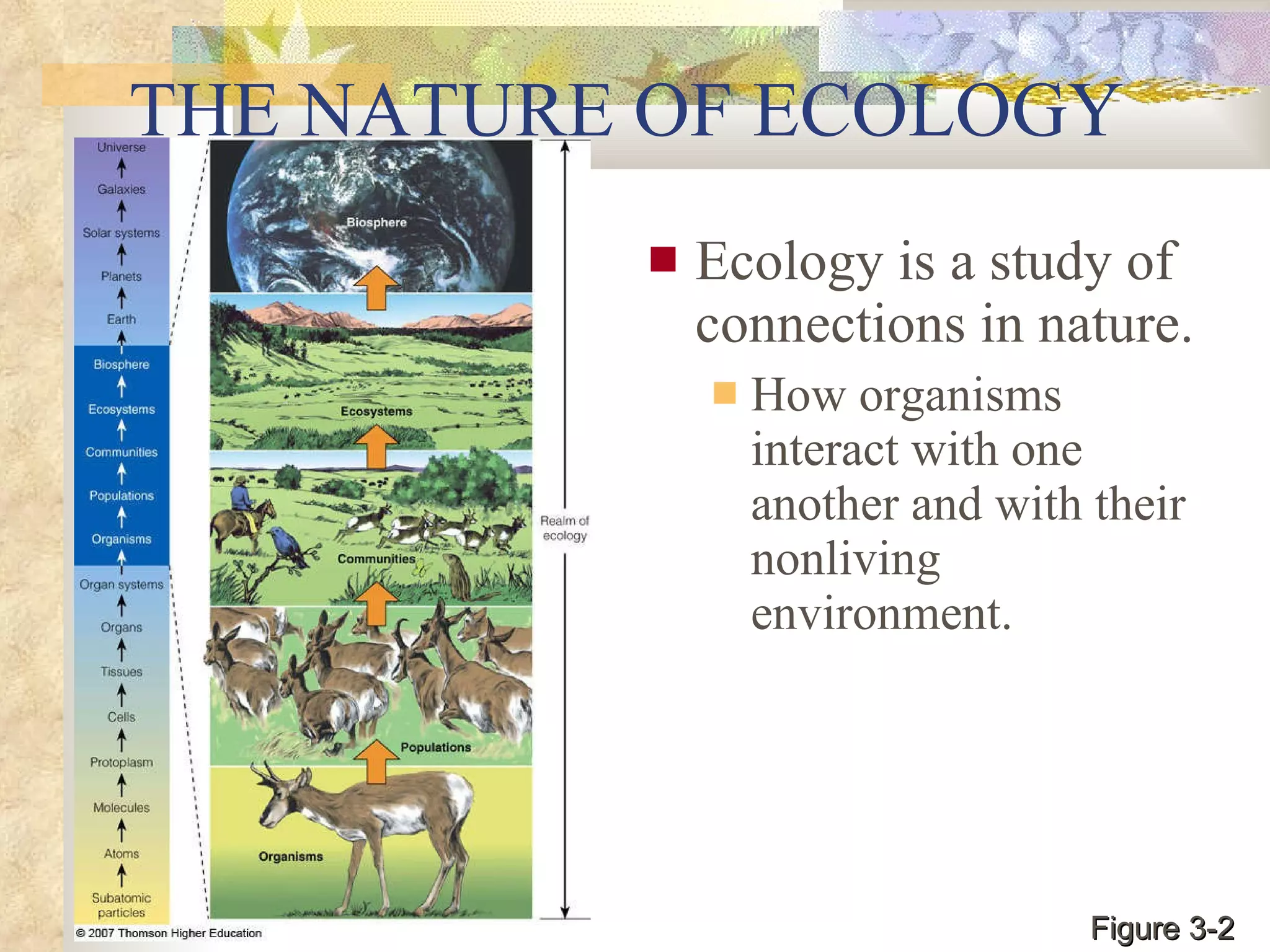 THE NATURE OF ECOLOGY Ecology is a study of connections in nature. How organisms interact with one another and with their nonliving environment. Figure 3-2 