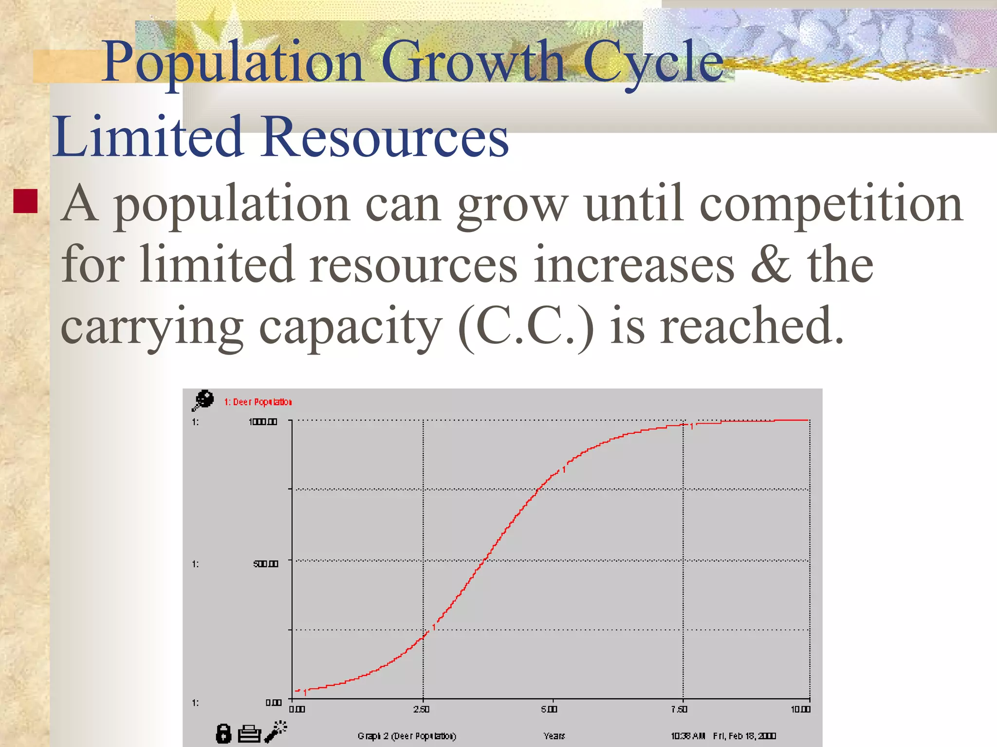 Limited Resources A population can grow until competition for limited resources increases & the carrying capacity (C.C.) is reached. Population Growth Cycle 