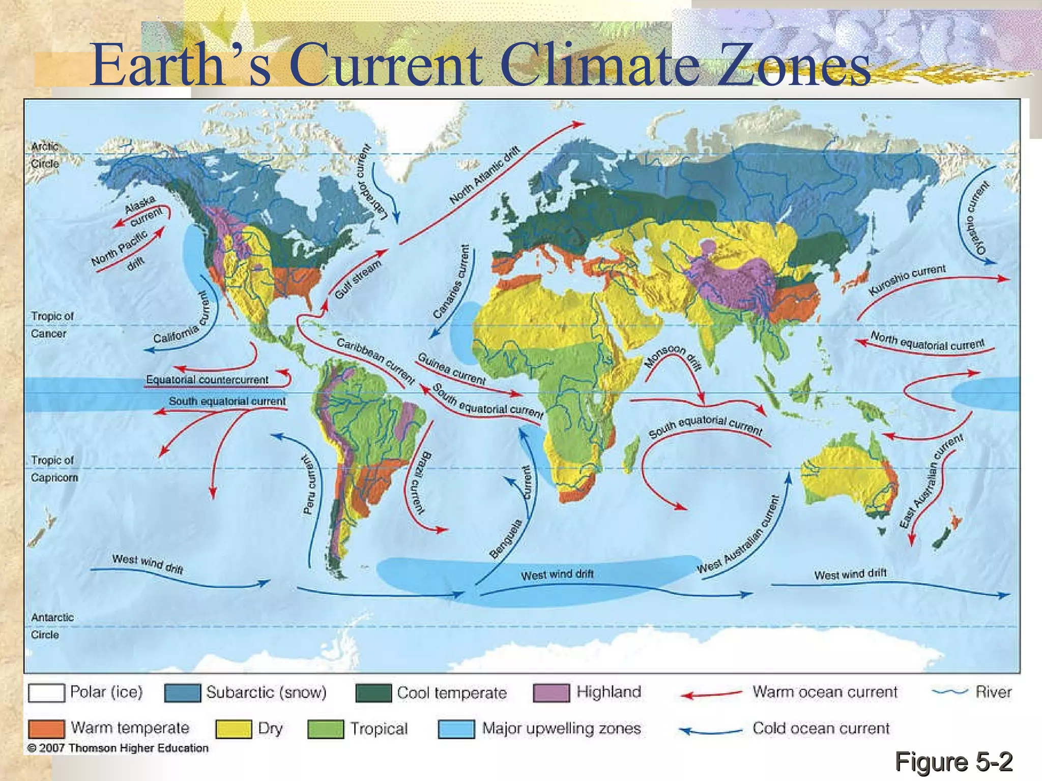 Earth’s Current Climate Zones Figure 5-2 