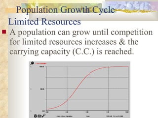 Limited Resources A population can grow until competition for limited resources increases & the carrying capacity (C.C.) is reached. Population Growth Cycle 