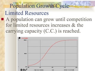 Limited Resources A population can grow until competition for limited resources increases & the carrying capacity (C.C.) is reached. Population Growth Cycle 
