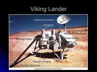 Viking Lander 