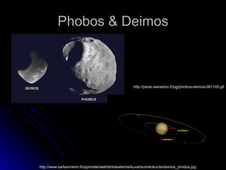 Phobos & Deimos http://www.sarkanniemi.fi/oppimateriaali/tahtiakatemia/kuvat/aurinkokunta/deimos_phobos.jpg http://perso.wanadoo.fr/pgj/phobos-deimos-061105.gif 