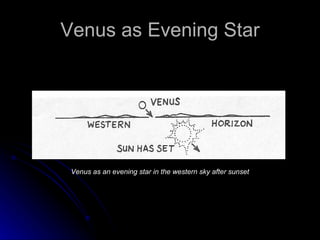 Venus as Evening Star Venus as an evening star in the western sky after sunset 