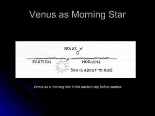 Venus as Morning Star Venus as a morning star in the eastern sky before sunrise 