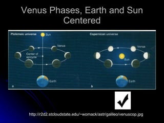 Venus Phases, Earth and Sun Centered http://r2d2.stcloudstate.edu/~womack/astr/galileo/venuscop.jpg 