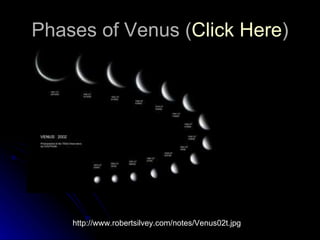 Phases of Venus ( Click Here ) http://www.robertsilvey.com/notes/Venus02t.jpg 