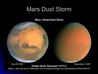 Mars Dust Storm 