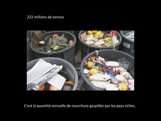 222 millions de tonnes
C’est la quantité annuelle de nourriture gaspillée par les pays riches.
 