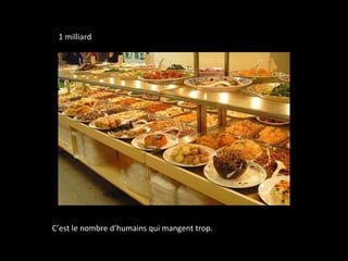 1 milliard
C’est le nombre d’humains qui mangent trop.
 
