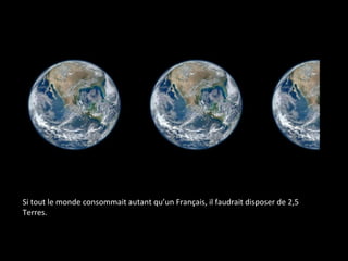 Si tout le monde consommait autant qu’un Français, il faudrait disposer de 2,5
Terres.
 