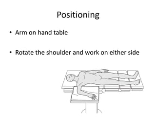 Positioning
• Arm on hand table
• Rotate the shoulder and work on either side
 