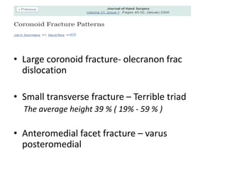 • Large coronoid fracture- olecranon frac
dislocation
• Small transverse fracture – Terrible triad
The average height 39 % ( 19% - 59 % )
• Anteromedial facet fracture – varus
posteromedial
 