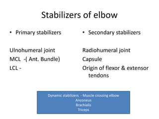 Stabilizers of elbow
• Primary stabilizers
Ulnohumeral joint
MCL -( Ant. Bundle)
LCL -
• Secondary stabilizers
Radiohumeral joint
Capsule
Origin of flexor & extensor
tendons
Dynamic stabilizers - Muscle crossing elbow
Anconeus
Brachialis
Triceps
 