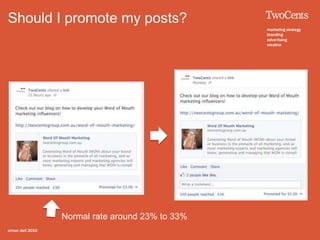 Should I promote my posts?
Normal rate around 23% to 33%
 