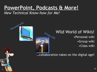 Wild World of Wikis! Personal wiki Group wiki Class wiki … collaboration takes on the digital age! PowerPoint, Podcasts & More! New Technical Know-how for Me! Personal wiki Group wiki 