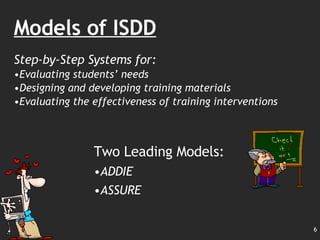 Models of ISDD Step-by-Step Systems for: Evaluating students’ needs Designing and developing training materials  Evaluating the effectiveness of training interventions  Two Leading Models: ADDIE ASSURE  