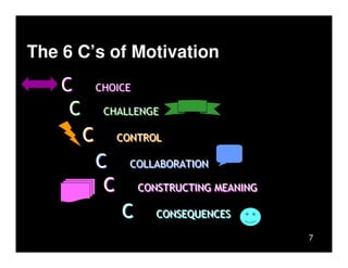 The 7 C\'s of Motivation! | PPT