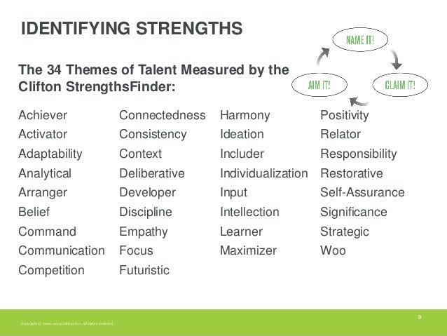 strengthsfinder arranger