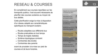 RESEAU & COURSES 13 
En complément aux courses reportées sur les 
transports publics, il est souvent nécessaire de 
planifier des courses scolaires au moyen de 
bus dédiés. 
Cette planification exige la mise à disposition 
d'un réseau adapté aux caractéristiques 
spécifiques du transport scolaire : 
 Routes adaptées aux différents bus 
 Routes praticables en tout temps 
 Temps de trajets réalistes 
 Schéma topologique contraint 
 Contraintes des écoles 
 Contraintes des parents 
avant de procéder à la mise sur pied de 
courses et de leurs horaires. 
 