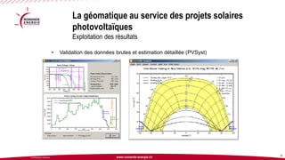 www.romande-energie.ch 
© ROMANDE ENERGIE 37 
•Validation des données brutes et estimation détaillée (PVSyst) 
La géomatique au service des projets solaires photovoltaïquesExploitation des résultats  