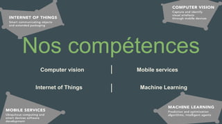 Computer vision 
Mobile services 
Internet of Things 
Nos compétences 
Machine Learning  