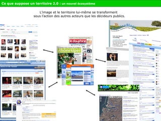 L’image et le territoire lui-même se transforment  sous l’action des autres acteurs que les décideurs publics. Ce que suppose un territoire 2.0 :  un nouvel écosystème 