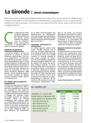 La Gironde : atouts économiques
Bienvenue dans le plus grand département de France. Sur son territoire se côtoient des
industries de pointe et des industries traditionnelles, sans oublier le vin, la sylviculture,
la pêche ou l’aéronautique. Le tourisme y est aussi diversifié. Alors, quels sont les atouts
du département ?




C
               e département abrite           de la filière forêt-bois-papier. Des    tière ou de scieries, qui occupent
               la capitale régionale,         établissements du département           850 salariés. L’ostréiculture a aussi sa
               Bordeaux. Elle est loin        sont aussi engagés dans les pôles du    place dans le département, même si,
               des grands centres             Grand Sud-Ouest : Aerospace Valley      ces dernières années, elle se trouve
               d’affaires européens,          (aéronautique) et Avenia (technolo-     confrontée à la surmortalité des
               mais ses infrastruc-           gies en sous-sol).                      jeunes huîtres. Le bassin d’Arcachon
               tures autoroutières,                                                   a ainsi perdu sa place de premier
ferroviaires et aéroportuaires la             Viticulture, sylviculture et            producteur européen de naissains.
relient aux grandes capitales.                ostréiculture
                                              La surface agricole utilisée (SAU)      Tourisme de loisirs et tourisme
Industries de pointe et                       couvre 251.000 hectares, soit le        d’affaires
industries traditionnelles                    quart du territoire départemental.      Tourisme balnéaire, tourisme fluvial,
La Gironde compte à la fois des               La moitié de cette SAU est consacrée    tourisme vert, agritourisme, œno-
industries de pointe et diverses              à la viticulture. Ainsi, avec 122.000   tourisme, tourisme urbain, tourisme
industries traditionnelles. Trois sec-        hectares, la Gironde possède le         d’affaires, autant de types de tou-
teurs prédominent : la fabrication            plus grand vignoble de France,          risme offerts par la Gironde grâce à
de matériels de transport, aéronau-           dont la quasi-totalité à appellation    la diversité de ses territoires et à son
tique essentiellement, avec 15 % de           d’origine protégée (AOP). Ses vins      riche patrimoine. La dune du Pilat,
l’emploi industriel ; la fabrication de       de qualité font partie des princi-      la plus haute d’Europe, attire plus
denrées alimentaires, de boissons et          paux produits exportés. La Chine        de 1 million de visiteurs. Saint-Emi-
de produits à base de tabac (14 %) ;          et Hong Kong réunis sont devenus        lion et Bordeaux, deux sites classés
et le travail du bois, industries du          ses premiers clients. La Gironde est    au Patrimoine mondial de l’Unesco,
papier et imprimerie (12 %). Cer-             le deuxième département aquitain        figurent aussi parmi les lieux les plus
taines entreprises dépassent 1.000            pour la production de bois, derrière    visités. Le tourisme girondin génère
salariés, comme Dassault Aviation,            les Landes. En 2010, elle fournissait   près de 40 % de l’emploi touristique
la centrale nucléaire du Blayais,             20 % de la récolte et 40 % de la        régional et la restauration en capte
Snecma Propulsion solide, Astrium             production de sciages de la région,     un tiers.
ou Thales Avionics.                           essentiellement constitués de pin
                                              maritime. Elle compte une centaine      Source Insee Aquitaine, avril 2012
Des filières dans les pôles de                d’entreprises d’exploitation fores-
compétitivité
Nombre d’entreprises sont membres
de pôles de compétitivité. Elles se           Les chiffres clés
sont ainsi engagées avec des centres
de formation et des unités de
recherche publiques et privées dans                                                       Gironde            Aquitaine
une démarche partenariale destinée             Population au 1 janvier 2010
                                                               er
                                                                                         1 447 817            3 231 860
à dégager des synergies autour
de projets communs au caractère                Emploi total au 31 décembre 2010           635 821             1 312 658
innovant.     Celles    de   Gironde           Emploi salarié au 31 décembre 2010         575 209             1 158 585
s’impliquent dans plusieurs pôles
                                               - dont agriculture (en %)                    3,1                  2,4
de compétitivité. Le pôle Route des
lasers (axe Bordeaux-Arcachon) est             - dont industrie (en %)                      10,2                 12,5
centré sur les lasers, la photonique           - dont construction (en %)                    6                   6,5
et leurs applications, et notamment
sur le Laser mégajoule (LMJ). Le               - dont commerce (en %)                       12,9                 13,4
pôle Xylofutur est représentatif               - dont services (en %)                       67,8                 65,2




6· objectif aquitaine · SUPPLÉMENT gratuit 
 