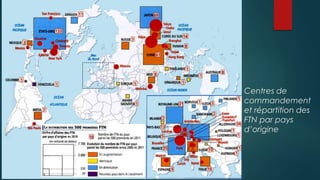 Centres de
commandement
et répartition des
FTN par pays
d’origine
 