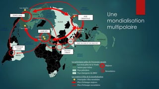 OCEAN
PACIFIQUE
OCEAN
INDIEN
OCEAN
PACIFIQUE
OCEAN
ATLANTIQUE
OCEAN
GLACIAL
ARCTIQUE
ETATS-UNIS
EUROPE
ASIE
ORIENTALE
RUSSIE
CHINE
INDE
BRESIL
MOYEN
ORIENT
AMERIQUE
LATINE
ASIE DU SUD ET DU SUD EST
AFRIQUE
DU SUD
AFRIQUE
CANADA
AUSTRALIE
Los Angeles
New York
Tokyo
Hong
Kong
Londres
Paris
Les principaux pôles de l’économie-monde
Les centres et flux de la mondialisation
Flux d’échanges majeurs
Les trois pôles de la Triade
Autres pays riches
Pays pétroliers
Pays émergents du BRIC
Principales villes mondiales
Flux d’échanges secondaires
Majeurs
Secondaires
Une
mondialisation
multipolaire
 