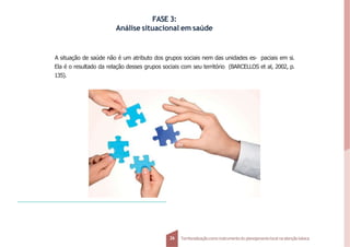 FASE 3:
Análise situacional em saúde
A situação de saúde não é um atributo dos grupos sociais nem das unidades es- paciais em si.
Ela é o resultado da relação desses grupos sociais com seu território (BARCELLOS et al, 2002, p.
135).
26 Territorializaçãocomo instrumentodo planejamentolocal na atençãobásica
 
