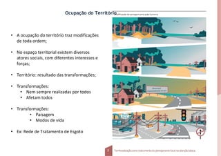 A palavra território vem do la-
tim territorium, que significa terra
que pertence a alguém. Qualquer
espaço definido e delimitado por
e a partir de relações de poder se
caracteriza comoterritório.
Modificação da paisagem pela ação humana
Ocupação do Território
• A ocupação do território traz modificações
de toda ordem;
• No espaço territorial existem diversos
atores sociais, com diferentes interesses e
forças;
• Território: resultado das transformações;
• Transformações:
• Nem sempre realizadas por todos
• Afetam todos
• Transformações:
• Paisagem
• Modos de vida
• Ex: Rede de Tratamento de Esgoto
Territorializaçãocomo instrumentodo planejamentolocal na atençãobásica
3
 