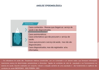 ANÁLISE EPIDEMIOLÓGICA
Ponta doiceberg
Casos conhecidos - Pessoas que chegam ao serviço de
saúde e são diagnosticadas.
Casos assintomáticos;
Casos sintomáticos que não procuram o serviço de
saúde;
Casos que procuram o serviço de saúde, mas não são
diagnosticados;
Casos diagnosticados, mas não registrados e/ou
informados.
Os indicadores de saúde são frequências relativas constituídas por um numerador e um denomi nador, que fornecem informações
importantes acerca de determinadas características e dimensões ligadas às condições de vida da população e ao funcionamento do
sistema de saúde. Quando analisados em conjunto, indicam a situação sanitária de uma população e são fundamentais à vigilância das
condições de saúde (MEDRONHO, 2005,PEREIRA, 1995).
 