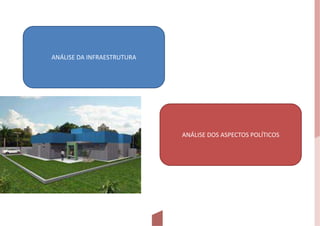 ANÁLISE DA INFRAESTRUTURA
ANÁLISE DOS ASPECTOS POLÍTICOS
 
