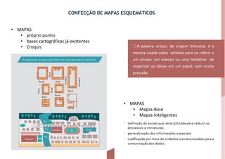 CONFECÇÃO DE MAPAS ESQUEMÁTICOS
• MAPAS
• próprio punho
• bases cartográficas já existentes
• Croquis A palavra croqui, de origem francesa, é a
mesma usada pelos artistas para se referir a
um ensaio, um esboço ou uma tentativa de
organizar as ideias em um papel, sem muita
precisão.
RuaB
Rua
C
Rua
A
Rua
D
Avenida
Y
Avenida
X
RuaE
RuaG
RuaH
RuaF
Exemplos de croquis como forma de representação do território
Estação
Rio
Rio
Rio
Shop
Estacionamento
Hospital
• MAPAS
• Mapas-Base
• Mapas-Inteligentes
• definição da escala que será utilizada para reduzir os
processos a miniaturas;
• generalização das informações espaciais;
• codificação por meio de símbolos convencionados para a
comunicação dos dados.
 