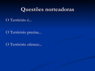 Questões norteadoras O Território é... O Território precisa... O Território oferece... 