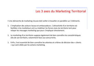 Les bases du  Marketing territorial - Social Media Club Tunisia