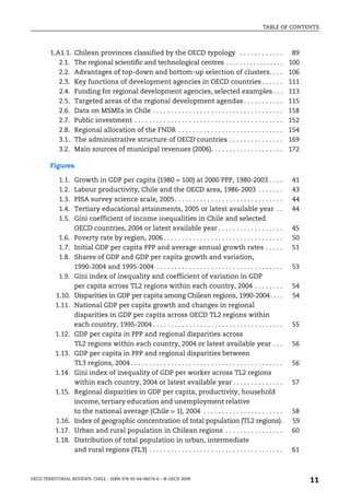 TABLE OF CONTENTS



        1.A1.1.    Chilean provinces classified by the OECD typology . . . . . . . . . . . .                                89
           2.1.    The regional scientific and technological centres . . . . . . . . . . . . . . . . .                     100
           2.2.    Advantages of top-down and bottom-up selection of clusters. . . .                                       106
           2.3.    Key functions of development agencies in OECD countries . . . . . .                                     111
           2.4.    Funding for regional development agencies, selected examples . . .                                      113
           2.5.    Targeted areas of the regional development agendas . . . . . . . . . . .                                115
           2.6.    Data on MSMEs in Chile . . . . . . . . . . . . . . . . . . . . . . . . . . . . . . . . . . . .          118
           2.7.    Public investment . . . . . . . . . . . . . . . . . . . . . . . . . . . . . . . . . . . . . . . . .     152
           2.8.    Regional allocation of the FNDR . . . . . . . . . . . . . . . . . . . . . . . . . . . . .               154
           3.1.    The administrative structure of OECD countries . . . . . . . . . . . . . . .                            169
           3.2.    Main sources of municipal revenues (2006). . . . . . . . . . . . . . . . . . . .                        172

        Figures

            1.1.   Growth in GDP per capita (1980 = 100) at 2000 PPP, 1980-2003 . . . .                                    41
            1.2.   Labour productivity, Chile and the OECD area, 1986-2003 . . . . . . .                                   43
            1.3.   PISA survey science scale, 2005 . . . . . . . . . . . . . . . . . . . . . . . . . . . . . .             44
            1.4.   Tertiary educational attainments, 2005 or latest available year . .                                     44
            1.5.   Gini coefficient of income inequalities in Chile and selected
                   OECD countries, 2004 or latest available year . . . . . . . . . . . . . . . . . .                       45
            1.6.   Poverty rate by region, 2006 . . . . . . . . . . . . . . . . . . . . . . . . . . . . . . . . .          50
            1.7.   Initial GDP per capita PPP and average annual growth rates . . . . .                                    51
            1.8.   Shares of GDP and GDP per capita growth and variation,
                   1990-2004 and 1995-2004 . . . . . . . . . . . . . . . . . . . . . . . . . . . . . . . . . . .            53
            1.9.   Gini index of inequality and coefficient of variation in GDP
                   per capita across TL2 regions within each country, 2004 . . . . . . . .                                  54
          1.10.    Disparities in GDP per capita among Chilean regions, 1990-2004 . . . .                                   54
          1.11.    National GDP per capita growth and changes in regional
                   disparities in GDP per capita across OECD TL2 regions within
                   each country, 1995-2004 . . . . . . . . . . . . . . . . . . . . . . . . . . . . . . . . . . . .          55
          1.12.    GDP per capita in PPP and regional disparities across
                   TL2 regions within each country, 2004 or latest available year . . .                                     56
          1.13.    GDP per capita in PPP and regional disparities between
                   TL3 regions, 2004 . . . . . . . . . . . . . . . . . . . . . . . . . . . . . . . . . . . . . . . . . .    56
          1.14.    Gini index of inequality of GDP per worker across TL2 regions
                   within each country, 2004 or latest available year . . . . . . . . . . . . . .                           57
          1.15.    Regional disparities in GDP per capita, productivity, household
                   income, tertiary education and unemployment relative
                   to the national average (Chile = 1), 2004 . . . . . . . . . . . . . . . . . . . . . .                   58
          1.16.    Index of geographic concentration of total population (TL2 regions).                                    59
          1.17.    Urban and rural population in Chilean regions . . . . . . . . . . . . . . . .                           60
          1.18.    Distribution of total population in urban, intermediate
                   and rural regions (TL3) . . . . . . . . . . . . . . . . . . . . . . . . . . . . . . . . . . . . .        61



OECD TERRITORIAL REVIEWS: CHILE – ISBN 978-92-64-06074-6 – © OECD 2009
                                                                                                                                 11
 