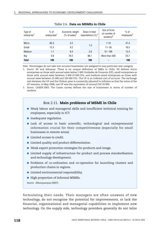2.   REGIONAL APPROACHES TO ECONOMIC DEVELOPMENT CHALLENGES



                                         Table 2.6. Data on MSMEs in Chile
                                                                                   Size of firms
        Type of                   % of        Economic weight   Share in total                         % of
                                                                                  (in number of
        enterprise1           enterprises1      (% of sales)1 exportations (%)1                      employees2
                                                                                    workers)2

        Micro                     85.3               3.2                              1-10               47.4
                                                                      1.3
        Small                     12.3               9.2                              11- 50             16.5
        Medium                     1.7               8.4              2.6            51- 199             12.4
        Big                        0.8             79.2              96.1         More than 200          23.7
        Total                     100               100              100                –                 100

       Note: Percentages do not take into account businesses not assigned to any particular size category.
       1. Source: SII and Aduanas. There is no unique definition of SMEs in Chile. SII defines micro
          enterprises as those with annual sales below 2 400 Unidades de Fomento (UF), small enterprises as
          those with annual sales between 2 400-25 000 UFs, and medium-sized enterprises as those with
          annual sales between 25 000 and 100 000 UFs. The UF is an indexed unit of account. The exchange
          rate between the UF and the Chilean peso is constantly adjusted to inflation so that the value of the
          UF remains. In May 2008, one UF was the equivalent of around CLP 20 000.
       2. Source: CASEN 2003. The Casen survey defines the size of businesses in terms of number of
          workers.




                            Box 2.11. Main problems of MSME in Chile
              ● Weak labour and managerial skills and insufficient technical training for
                 employees, especially in ICT.
              ● Inadequate regulation.

              ● Lack of access to basic scientific, technological and entrepreneurial
                 information crucial for their competitiveness (especially for small
                 businesses in remote areas).
              ● Limited access to credit.

              ● Limited quality and product differentiation.

              ● Weak export promotion strategies for products and image.

              ● Limited supply of infrastructure for product and process standardisation
                 and technology development.
              ● Problems of co-ordination and co-operation for launching clusters and
                 production chains in regions.
              ● Limited environmental responsibility.

              ● High proportion of Informal MSMEs.

              Source: Alburquerque (2007).




       formulating their needs. Their managers are often unaware of new
       technology, do not recognise the potential for improvements, or lack the
       financial, organisational and managerial capabilities to implement new
       technology. On the supply side, technology providers generally do not tailor



118                                                   OECD TERRITORIAL REVIEWS: CHILE – ISBN 978-92-64-06074-6 – © OECD 2009
 