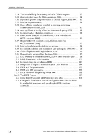 TABLE OF CONTENTS



       1.19.   Youth and elderly dependency ratios in Chilean regions . . . . . . . .                                        62
       1.20.   Concentration index for Chilean regions, 2006 . . . . . . . . . . . . . . . . .                               62
       1.21.   Population growth and performance of Chilean regions, 1990-2004 .                                             63
       1.22.   Internal migration rates . . . . . . . . . . . . . . . . . . . . . . . . . . . . . . . . . . . .              64
       1.23.   Share of total population enrolled in primary, secondary
               and tertiary education, 2006 . . . . . . . . . . . . . . . . . . . . . . . . . . . . . . . .                   67
       1.24.   Average Simce score by school socio-economic group 2006. . . . . .                                             68
       1.25.   Regional higher education enrolment . . . . . . . . . . . . . . . . . . . . . . . .                            68
       1.26.   Fixed phone lines per 100 inhabitants, Chile and selected
               OECD countries (2006) . . . . . . . . . . . . . . . . . . . . . . . . . . . . . . . . . . . . . .              71
       1.27.   Households with Internet access, Chile and selected
               OECD countries (2006) . . . . . . . . . . . . . . . . . . . . . . . . . . . . . . . . . . . . . .              72
       1.28.   Interregional disparities in Internet access . . . . . . . . . . . . . . . . . . . .                           72
       1.29.   Specialisation Index and increase in GDP per capita, 1990-2003 . .                                             78
       1.30.   Share of agriculture in regional GDP, 2003 . . . . . . . . . . . . . . . . . . . .                             79
       1.31.   Disparities in metropolitan Santiago, 2006 . . . . . . . . . . . . . . . . . . . .                             83
        2.1.   R&D Intensity in selected countries, 2004 or latest available year . . .                                       96
        2.2.   Public Investment in Innovation . . . . . . . . . . . . . . . . . . . . . . . . . . . .                       101
        2.3.   Regional strategic agendas and PMC . . . . . . . . . . . . . . . . . . . . . . . . .                          114
        2.4.   Integration of regional infrastructure in Latin America . . . . . . . . .                                     144
        2.5.   FNDR and the poverty rate. . . . . . . . . . . . . . . . . . . . . . . . . . . . . . . . . .                  153
        2.6.   FNDR and GDP per capita . . . . . . . . . . . . . . . . . . . . . . . . . . . . . . . . . . .                 153
        2.7.   FNDR resources assigned by sector 2006 . . . . . . . . . . . . . . . . . . . . . .                            155
     2.A1.1.   The FNDR Process . . . . . . . . . . . . . . . . . . . . . . . . . . . . . . . . . . . . . . . . .            165
        3.1.   Fiscal decentralisation OECD countries and Chile . . . . . . . . . . . . . .                                  171
        3.2.   Changes in the share of sub-national government contributions
               in total public revenues and spending in OECD countries
               and Chile . . . . . . . . . . . . . . . . . . . . . . . . . . . . . . . . . . . . . . . . . . . . . . . . .   177




12                                                       OECD TERRITORIAL REVIEWS: CHILE – ISBN 978-92-64-06074-6 – © OECD 2009
 