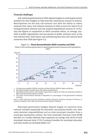 3.    INSTITUTIONAL REFORM: IMPROVING THE EFFECTIVENESS OF POLICY DELIVERY



        Financial challenges
             Sub-national governments in Chile depend largely on central government
        transfers for their budgets as they have few autonomous sources of revenue.
        Municipalities are the only sub-national unit with the ability to collect
        revenues from taxes. Sub-national revenues in Chile account for only 8.1% of
        total government revenues and sub-national expenditures amount to 13.2%,1
        very low figures in comparison to OECD countries where, on average, one-
        third of public expenditures and one-quarter of public revenues occur at the
        sub-national level. Only Greece and Luxembourg have less sub-national fiscal
        autonomy than Chile (see Figure 3.1).

                      Figure 3.1. Fiscal decentralisation OECD countries and Chile
          Share of sub-national government in general government revenues and expenditure,
                                                20051

         Revenues 2
           70

            60

                                                                                                    CAN
            50
                                                                               JPN
            40                                                                         USA
                                                                         DEU         NZL ESP        DNK
            30
                                                           AUT     FIN
                                                 CZE                                     KOR
            20                                           4 ITA
                                                     NOR
                                              FRA              BEL
            10                      PRT                GBR     NLD
                            LUX     Chile
                           GRC
             0
                 0           10             20            30              40             50    60           70
                                                                                                     Spending 3
        1. Or latest year available: 2003 for Canada and New Zealand, 2004 for Japan and Korea.
        2. Excluding transfers received from other levels of government.
        3. Excluding transfers paid to other levels of government. Figures for Chile are estimations based on
           IMF, Government Finance Statistic Yearbook.
        4. The share of sub-national revenues is expressed as a percentage of total government mainland
           revenues.
        Source: OECD National Accounts database; Statistics Norway; Statistics Canada; US Bureau of
        Economic Analysis; Chile: IMF, Government Finance Statistic Yearbook.



             Municipal government budgets depend largely on resources from
        national transfers (especially for education and primary health care, their
        main devolved responsibilities) and on inter-municipal transfers from a
        municipal equalisation system, the Inter-municipal Common Fund (FCM)
        (see Box 3.1). Locally collected taxes represent on average only 36.9% of total
        municipal revenues (only 17.5% if national transfers for municipal education
        and basic health are included) (Table 3.2).2




OECD TERRITORIAL REVIEWS: CHILE – ISBN 978-92-64-06074-6 – © OECD 2009
                                                                                                                  171
 