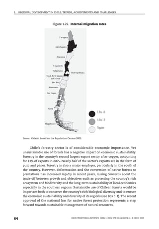 1.   REGIONAL DEVELOPMENT IN CHILE: TRENDS, ACHIEVEMENTS AND CHALLENGES



                                  Figure 1.22. Internal migration rates




        Source: Celade, based on the Population Census 2002.



             Chile’s forestry sector is of considerable economic importance. Yet
        unsustainable use of forests has a negative impact on economic sustainability.
        Forestry is the country’s second largest export sector after copper, accounting
        for 13% of exports in 2005. Nearly half of the sector’s exports are in the form of
        pulp and paper. Forestry is also a major employer, particularly in the south of
        the country. However, deforestation and the conversion of native forests to
        plantations has increased rapidly in recent years, raising concerns about the
        trade-off between growth and objectives such as protecting the country’s rich
        ecosystem and biodiversity and the long-term sustainability of local economies
        especially in the southern regions. Sustainable use of Chilean forests would be
        important both to conserve the country’s rich biological diversity and to ensure
        the economic sustainability and diversity of its regions (see Box 1.1). The recent
        approval of the national law for native forest protection represents a step
        forward towards sustainable management of natural resources.



64                                                OECD TERRITORIAL REVIEWS: CHILE – ISBN 978-92-64-06074-6 – © OECD 2009
 