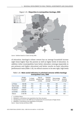 1.   REGIONAL DEVELOPMENT IN CHILE: TRENDS, ACHIEVEMENTS AND CHALLENGES



                         Figure 1.31. Disparities in metropolitan Santiago, 2006




        Source: Subdere based on Casen Survey 2006.


        of education: Santiago’s richest comuna has an average household income
        eight times higher than the poorest as well as higher levels of education. In
        addition richer municipalities have better education coverage (especially in
        pre-primary and higher education) and better results on basic education
        performance tests (Table 1.10). An ethical concern in its own right, high levels

           Table 1.10. Main social indicators in polarised comunas within Santiago
                                    metropolitan area, 2006
                            Average                        Years of      Preschool                      Higher
                                           % of poor                                 Simce average
                           household                    education head   education                     education
                                          households                                 Result in mat.3
                            income1                        of family     coverage2                     Coverage4

         La Pintana          403 495         14.3             7.9          44.6            233            11.5
         Padre Hurtado       427 462         16.8             8.4          39.9            230            24.3
         San Bernardo        478 831         17.2             9.1            43            246            35.4
         Providencia       1 625 851            2            14.4          83.2            319            69.3
         Las Condes        2 045 533           2.8             15            56            314            77.0
         Vitacura          3 120 749            5            16.1          59.8            325            80.1

        1. In Chilean Pesos.
        2. Mideplan's calculations over population less than six years.
        3. Average Simce score in the 2006 test of mathematics for second year of high school.
        4. Mideplan's calculations over population 18-24 years.
        Source: Casen Survey and Simce 2006.




OECD TERRITORIAL REVIEWS: CHILE – ISBN 978-92-64-06074-6 – © OECD 2009
                                                                                                                   83
 