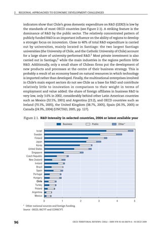 2.   REGIONAL APPROACHES TO ECONOMIC DEVELOPMENT CHALLENGES



       indicators show that Chile’s gross domestic expenditure on R&D (GERD) is low by
       the standards of most OECD countries (see Figure 2.1). A striking feature is the
       dominance of R&D by the public sector. The relatively concentrated pattern of
       publicly funded R&D is an important influence on the ability of regions to develop
       a stronger focus on innovation. Close to 40% of total R&D expenditure is carried
       out by universities, mainly located in Santiago: the two largest Santiago
       universities (the University of Chile, and the Catholic University of Chile) account
       for a large share of university-performed R&D.1 Most private investment is also
       carried out in Santiago,2 while the main industries in the regions perform little
       R&D. Additionally, only a small share of Chilean firms put the development of
       new products and processes at the centre of their business strategy. This is
       probably a result of an economy based on natural resources in which technology
       is imported rather than developed. Finally, the multinational enterprises involved
       in Chile’s main export sectors do not see Chile as a base for R&D and contribute
       relatively little to innovation in comparison to their weight in terms of
       employment and value added: the share of foreign affiliates in business R&D is
       very low, only 3.6% in 2002, considerably behind other Latin American countries
       such as Mexico (32.5%, 2001) and Argentina (23.2), and OECD countries such as
       Ireland (70.3%, 2005), the United Kingdom (38.7%, 2005), Spain (26.3%, 2005) or
       Canada (24.9%, 2004) (UNCTAD, 2005, pp. 127).

        Figure 2.1. R&D Intensity in selected countries, 2004 or latest available year
                                         Business                     Public                     Other*

                   Israel
                Sweden
                Finland
                  Japan
                   Korea
          United States
             Singapore
         Czech Republic
           New Zealand
                 Ireland
                   Brazil
                   Spain
               Portugal
               Hungary
                   Chile
                 Turkey
                 Poland
              Argentina
                Mexico

                            0           1                  2                3                4               5
       * Other national sources and foreign funding.
       Source: OECD, RICYT and CONICYT.




96                                                  OECD TERRITORIAL REVIEWS: CHILE – ISBN 978-92-64-06074-6 – © OECD 2009
 