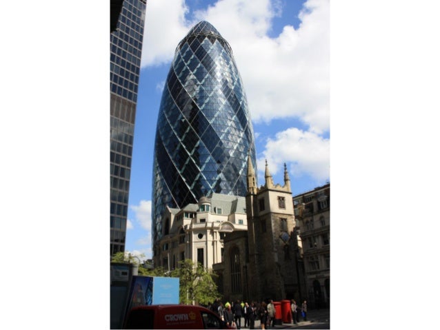 why is london a global city why is london a global city